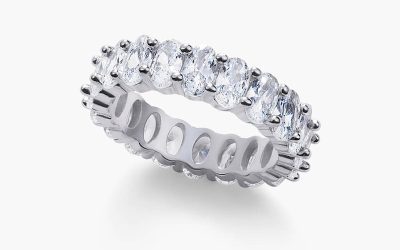 What Makes A Reliable Jewelry Supplier Checklist?