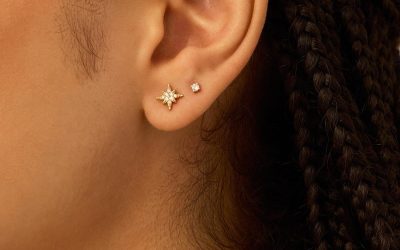 How Can A Minimalist Stud Earrings Factory Ensure Quality?