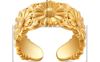 What Impacts The Jewelry Development Cycle Most?