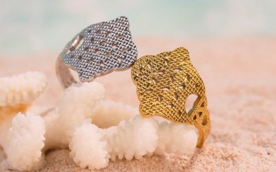 How To Find Suppliers For Trendy Jewelry Sourcing?