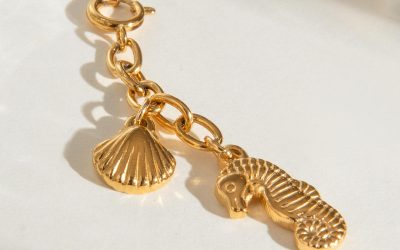 What Is Jewelry Inventory Management And Why It Matters?