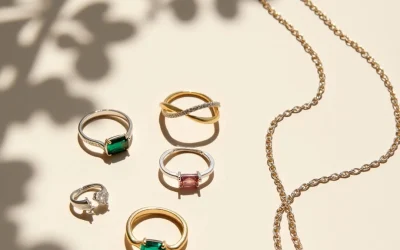What Are the Key Jewelry Industry Trends 2026 for Retailers?