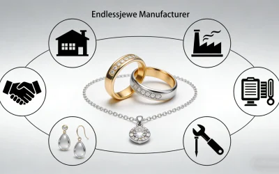 How to Find a Reliable Copper Jewelry Manufacturer?
