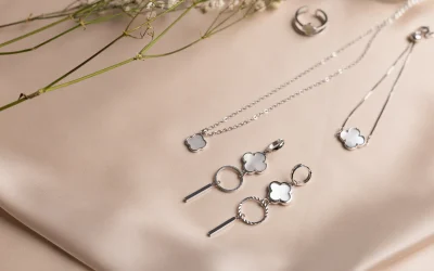 What Is A Fast Fashion Jewelry Manufacturer?