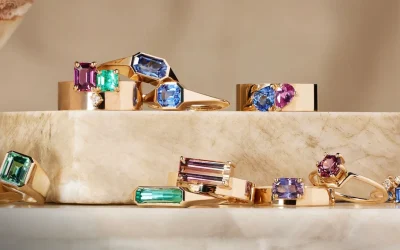 Why Is Jewelry Production Capacity Important?