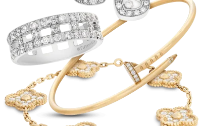 What Affects A Jewelry Quote Request Price?