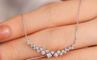 How Reliable Is An OEM Jewelry Factory?