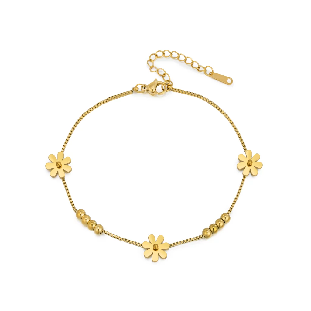 Jewelry sourcing